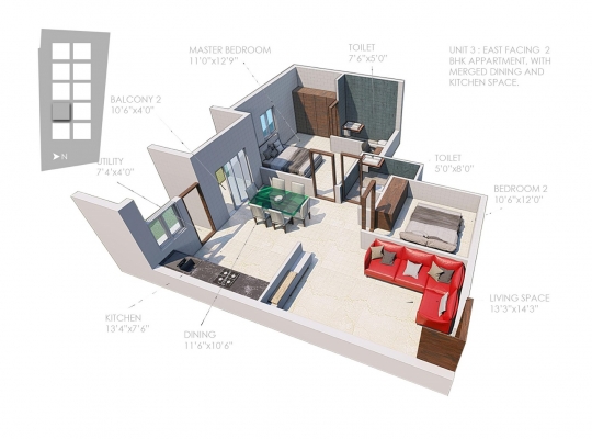 Govianu-Gurikar-Mysore-Unit-3