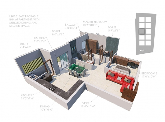 Govianu-Gurikar-Mysore-Unit-5