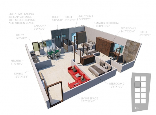 Govianu-Gurikar-Mysore-Unit-7